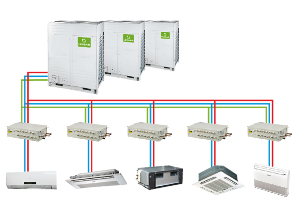 VRF система Lessar
